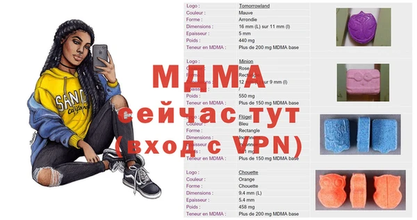 МДМА Балабаново